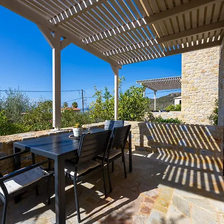 Panorama Ii Levktron